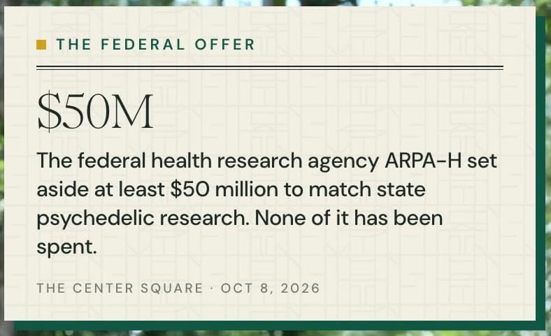 The federal offer: ARPA-H set aside at least $50 million to match state psychedelic research; none has been spent