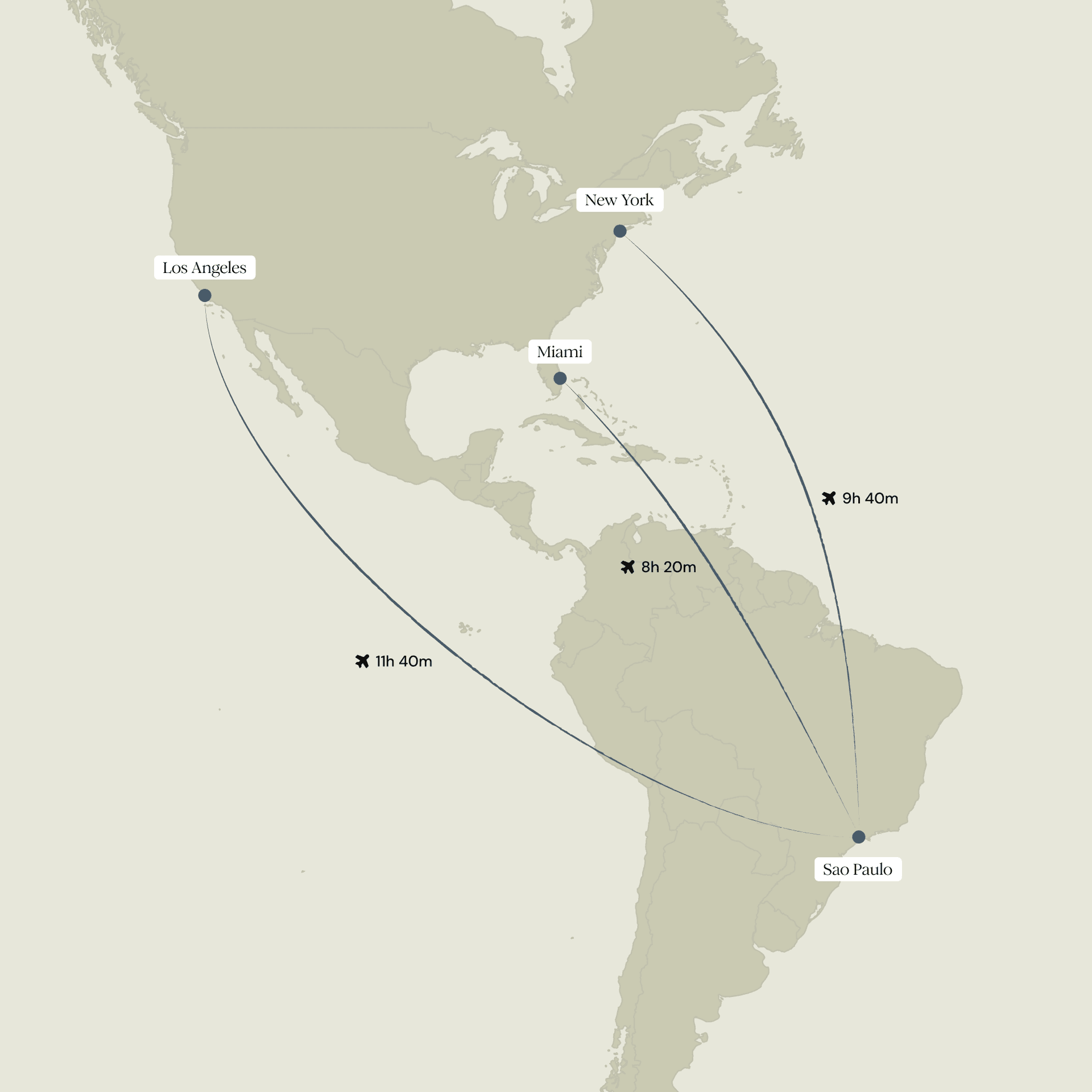 Travel map from USA to Brazil